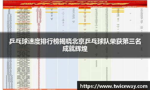 乒乓球速度排行榜揭晓北京乒乓球队荣获第三名成就辉煌